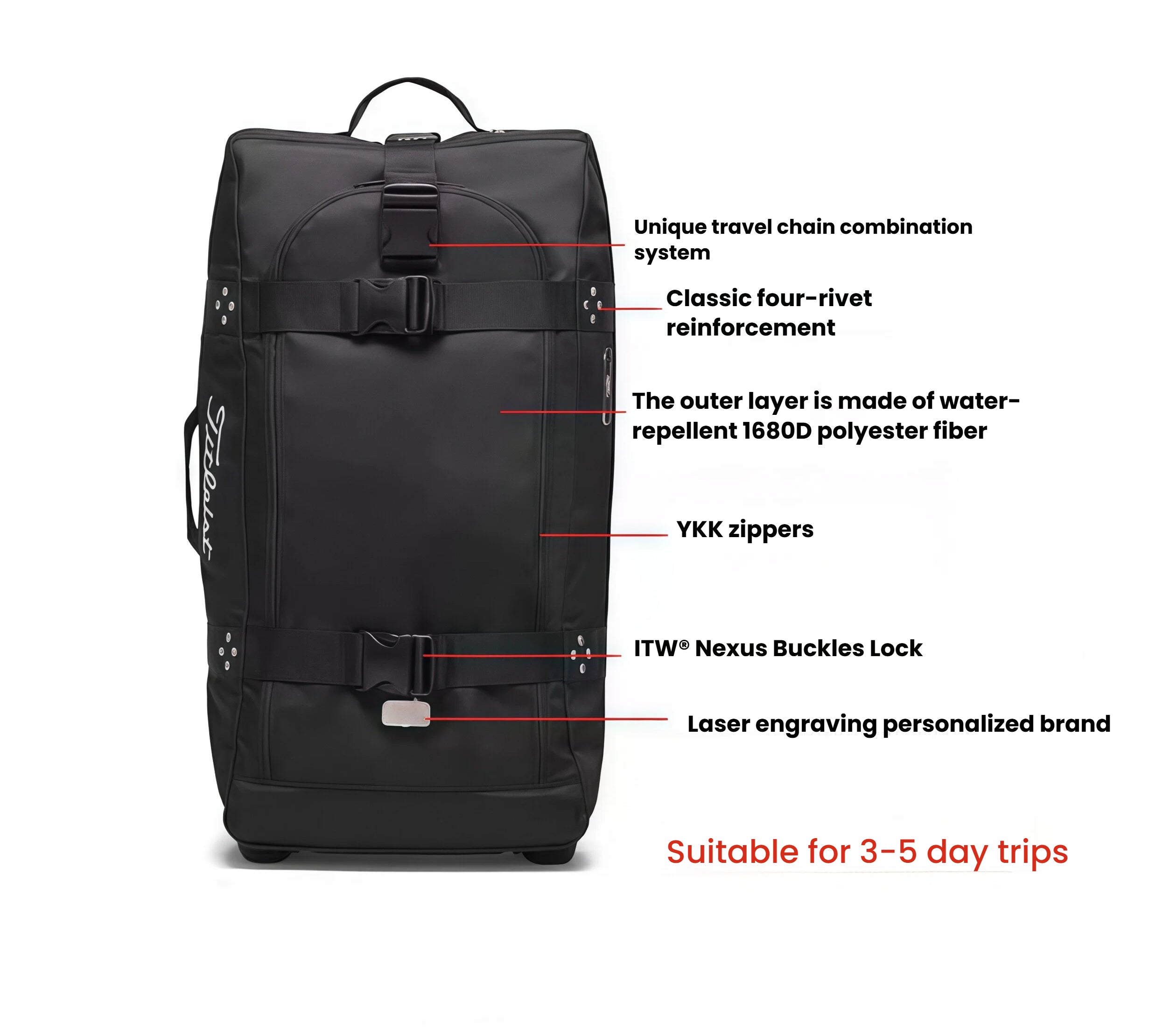 Front view of the Titleist Club Rolling Duffle Bag highlighting key features: water-repellent 1680D polyester fiber, YKK zippers, ITW Nexus buckles, classic four-rivet reinforcement, laser-engraved brand plate, and unique travel chain combination system. Ideal for 3–5 day golf trips.